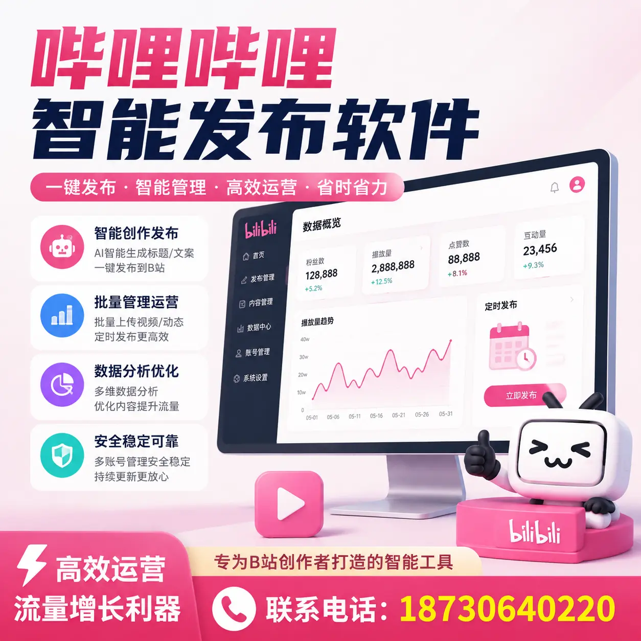 如何评估哔哩哔哩智能发布软件的ROI？铁岭 企业必读
